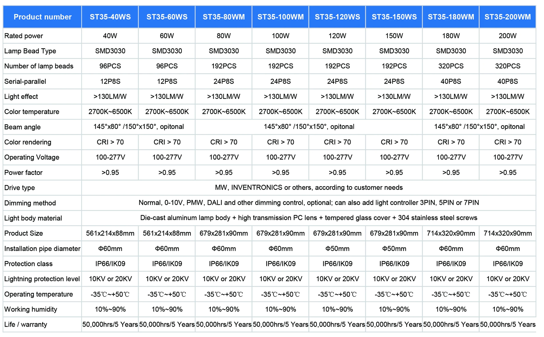1705132114348959.jpg 2020122817460852852.jpg